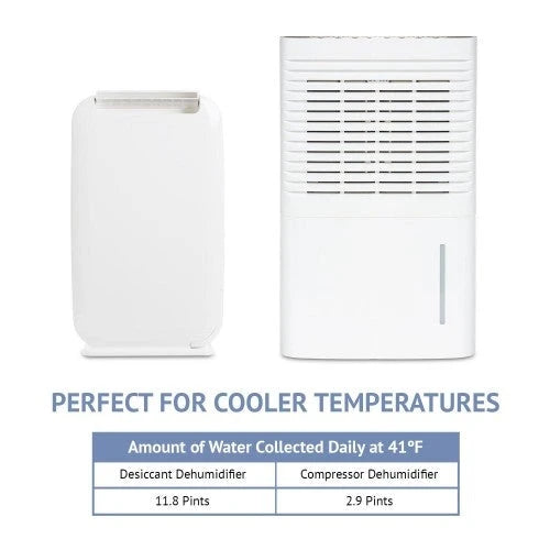 Deshumidificador desecante compacto y silencioso Ivation de 13 pintas para áreas pequeñas – con manguera de drenaje continuo para espacios reducidos, baño, ático, espacio de arrastre y closets – para espacios de hasta 25 metros cuadrados (