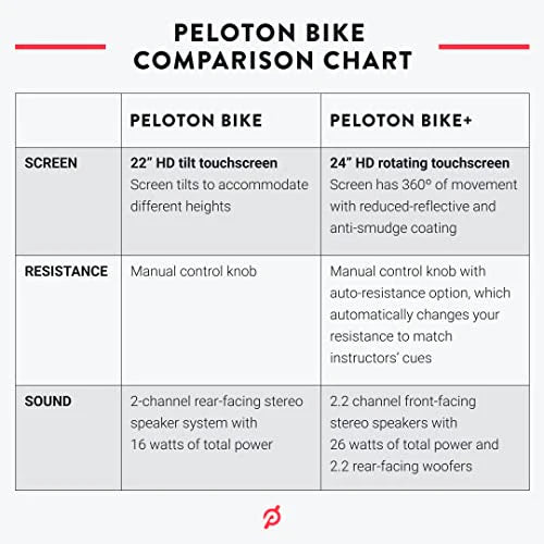 2025 Peloton Bike Original | Bicicleta Estacionaria con Pantalla Táctil HD Inmersiva de 22" (Tija de Sillín Actualizada)