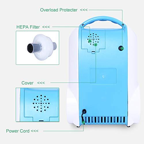 Generador Portátil de Oxígeno COXTOD 1-5L, Concentrador de O2, Purificador de Aire para Casa y Viaje, Máquina Azul