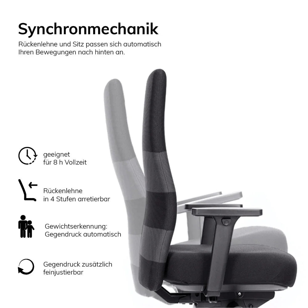 2025 Silla de Oficina Ergonómica Agilis AG10 EL SALVADOR DE ESPALDA con Bandas de Colores – Configurable