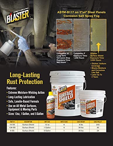 B'Laster Surface Shield Protección Completa contra la Corrosión para Aplicaciones Duraderas de Recubrimiento Automotriz en la Parte Inferior