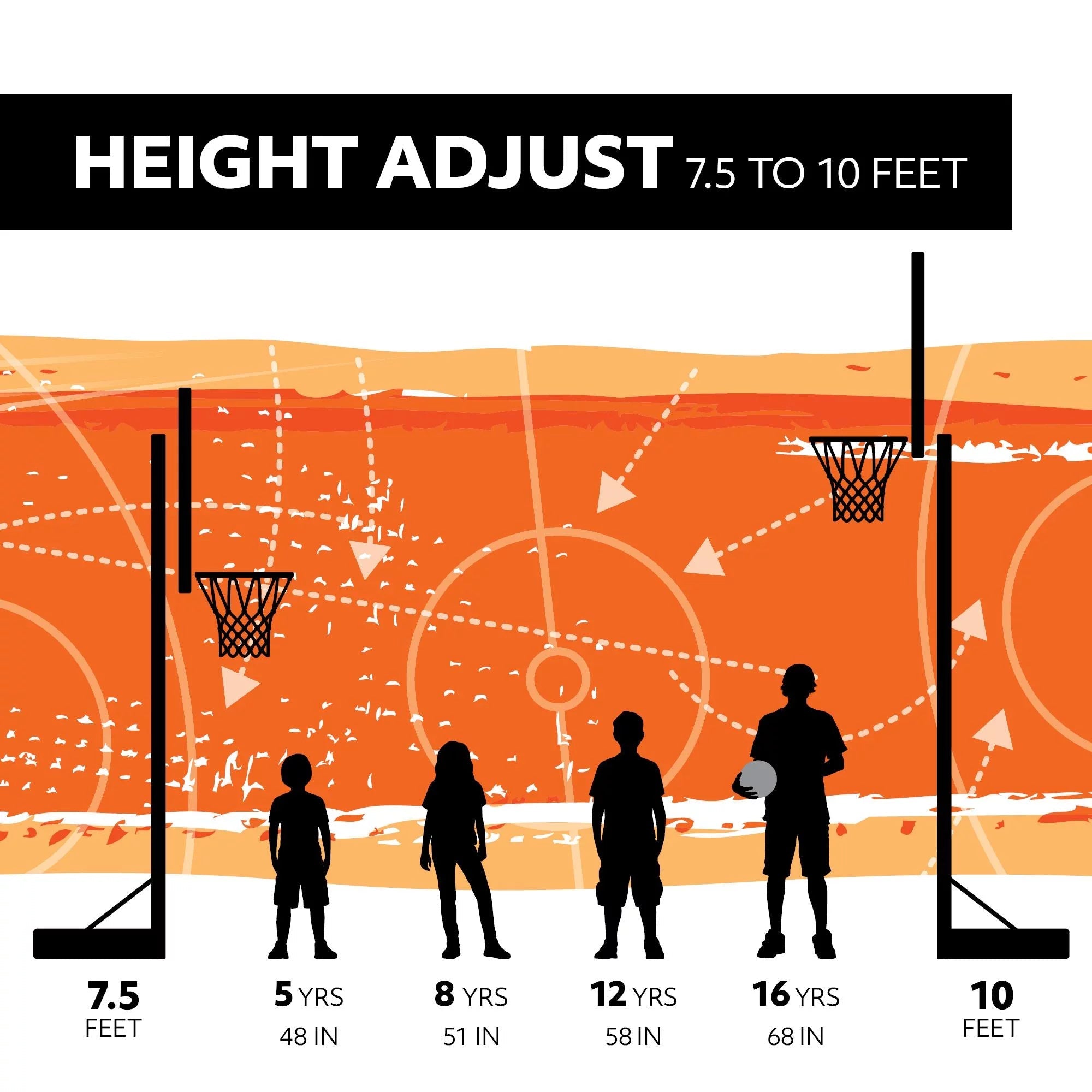 Lifetime Aro de Baloncesto Portátil Ajustable de 44 Pulgadas con Policarbonato – 90114