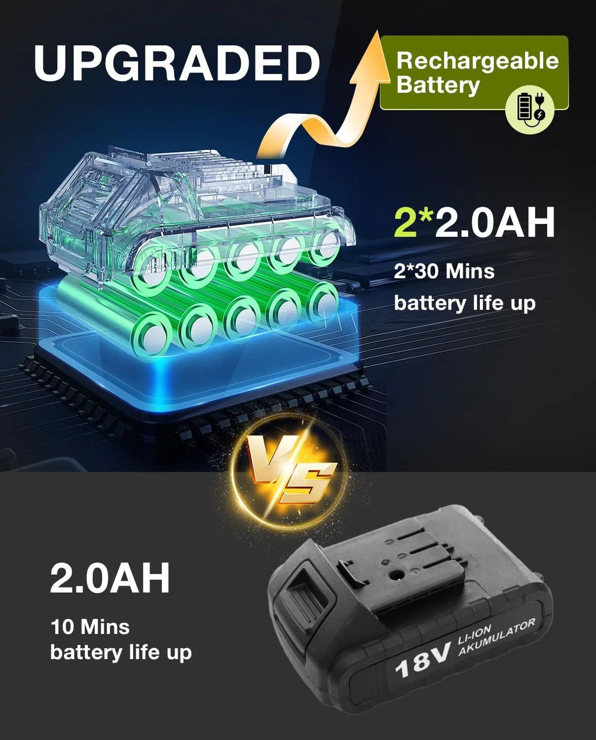Motobineuse Électrique Sans Fil Saker 22V, Motoculteur Léger pour Jardinage, Largeur de Labour 9 pouces, Profondeur 6,3 pouces pour Préparation du Sol, Désherbage et Jardinage, avec 2 Batteries SK-TC18B