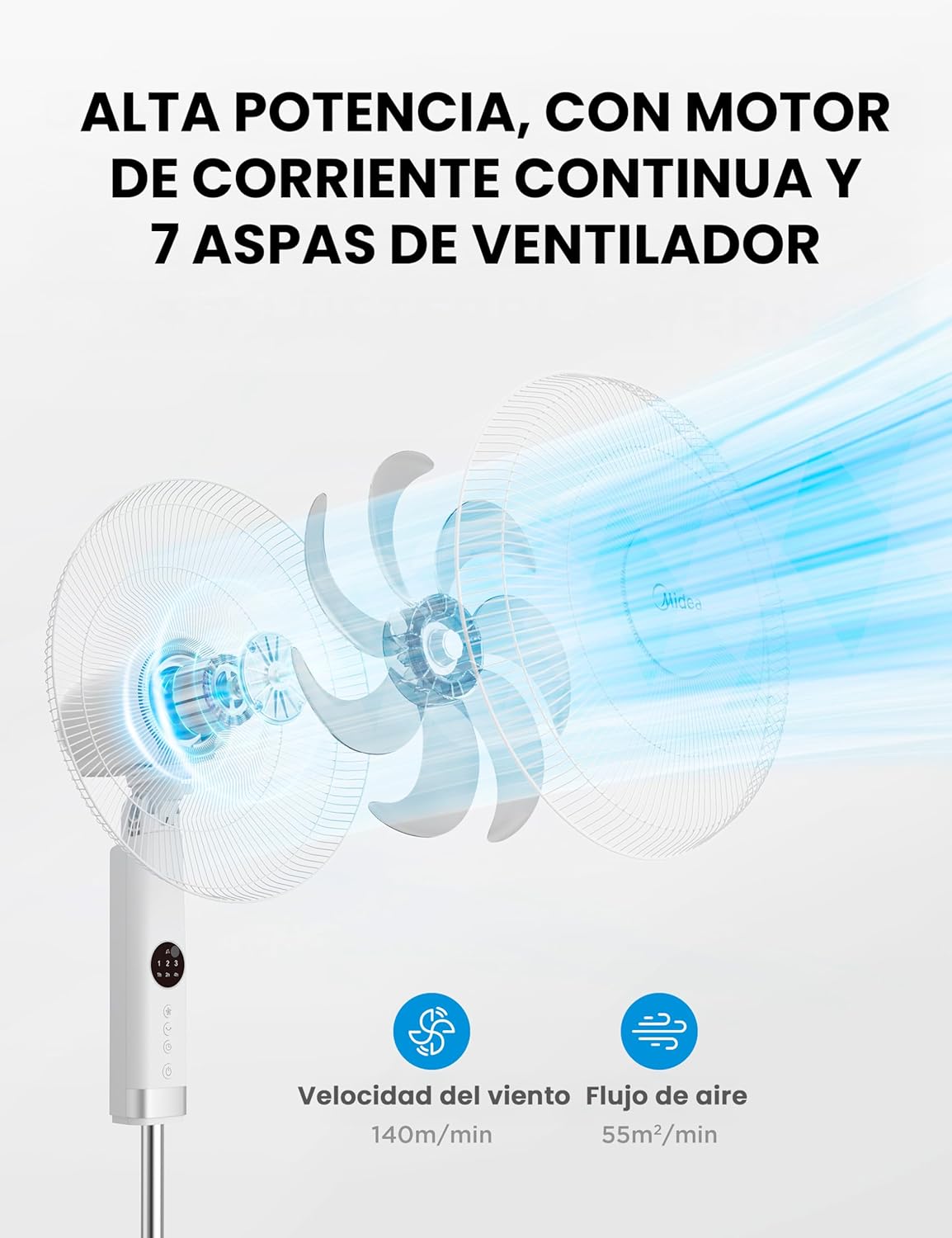 Ventilador de Pie MIDEA 12 Velocidades con Control Remoto – Ventilador Silencioso con Oscilación de 120º + 135º – Ventilador con Temporizador, Filtro y Doble Aspa – Flujo de Aire hasta 24 metros
