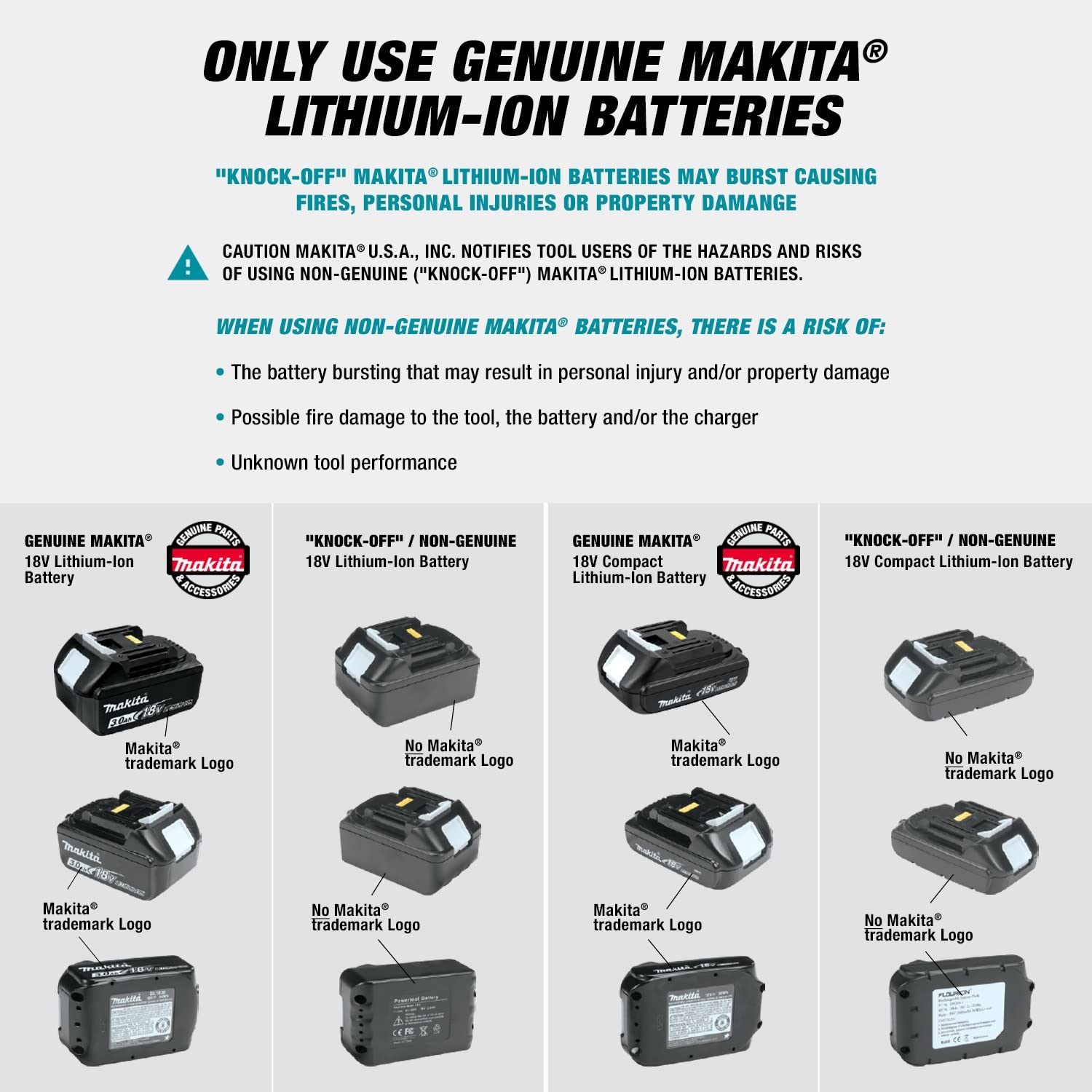 Makita XFD131 Kit de Taladro-Atornillador Inalámbrico sin Escobillas 18V LXT de 1/2" (3.0Ah)