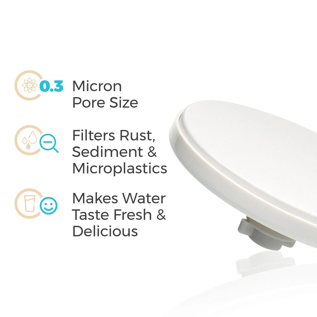 Sistema de filtración por gravedad – Packs combinados de filtros con eliminación de fluoruro