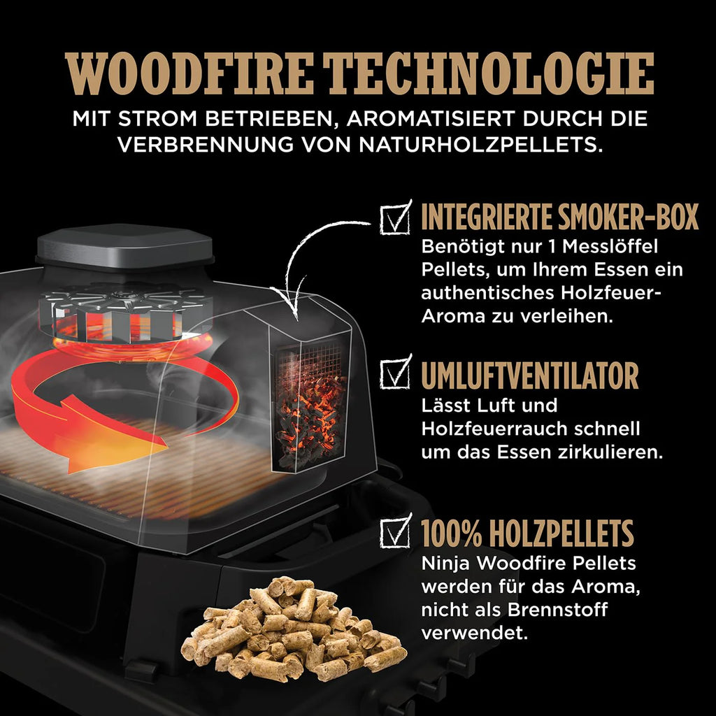 2025 Ninja Woodfire Grill Eléctrico & Ahumador & Freidora de Aire, Parrilla Exterior 7 en 1, Air Fry, Ahumado, Asado, Cocción, Resistente a la Intemperie, Antiadherente, Portátil, Eléctrico, Gris/Negro OG701EU