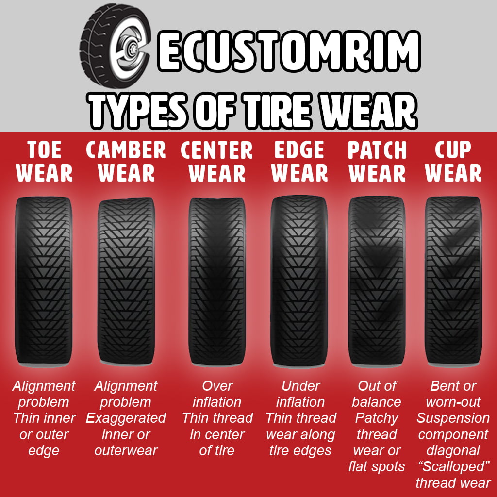 2025 Neumático Radial para Remolque con Llanta ST205/75R14 205/75-14, 5 Tuercas, Llanta de Radios Galvanizada