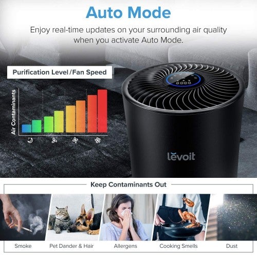 Purificador de Aire LEVOIT para Habitaciones Grandes en Casa con Filtro HEPA Verdadero, para Alergias y Mascotas, Purificador para Moho, Polen, Polvo, Eliminador Silencioso de Olores para Dormitorio, Sensor Inteligente, LV-H133 Negro
