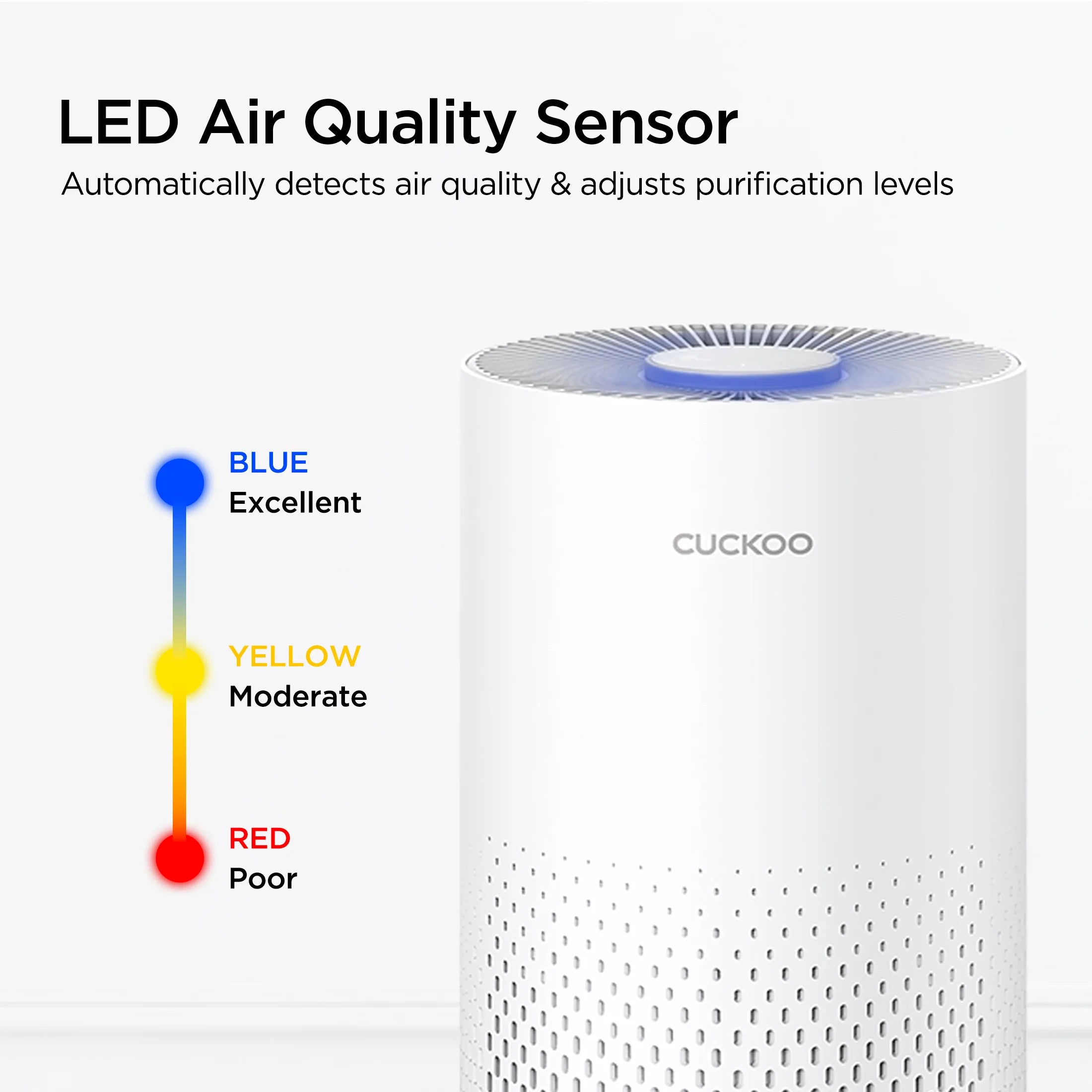2025 Purificador de Aire 3 en 1 H13 True HEPA con Filtro Adicional (CAC-I0510FW Bundle)