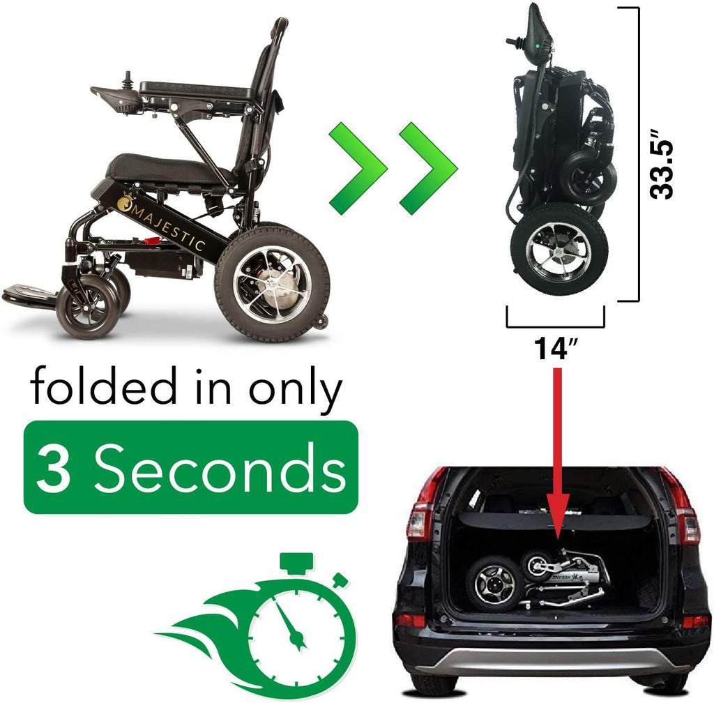 2025 Nueva Silla de Ruedas Eléctrica Plegable Ultra Ligera, Silla de Ruedas Eléctrica, Aprobada por la FDA y Permitida para Viajes Aéreos, Resistente, Motorizada, Portátil, Power (Ancho de Asiento de 17.5")