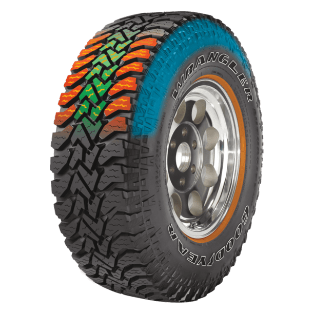 2025 Neumático Todo Terreno Goodyear Wrangler Authority A/T LT265/70R17 – Alta Tracción en Barro, Nieve y Carretera