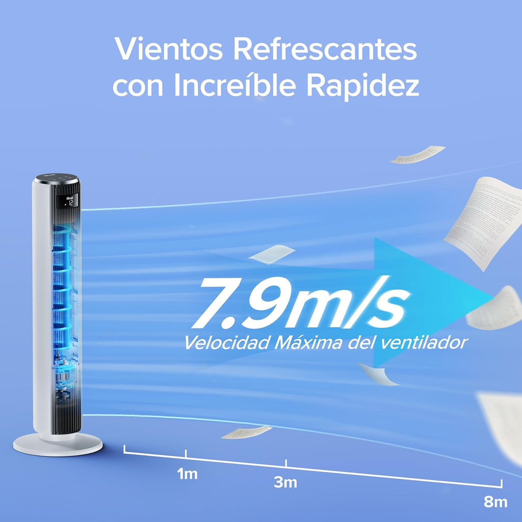 Ventilador de Torre LEVOIT 20dB con Control Remoto, 7.9 m/s con Motor DC, Ventilador Silencioso de 26W con Modo Sueño, 4 Modos y 12 Velocidades, Temporizador de 12H, Pantalla LED, Oscilación de 90°, Blanco