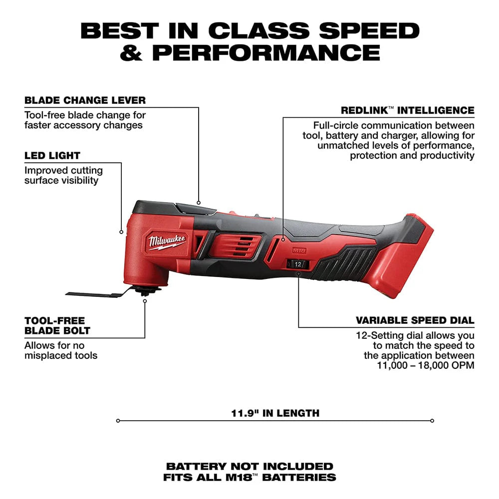 2025 Herramienta Multifunción Milwaukee M18™ – Versatilidad y Potencia para Profesionales