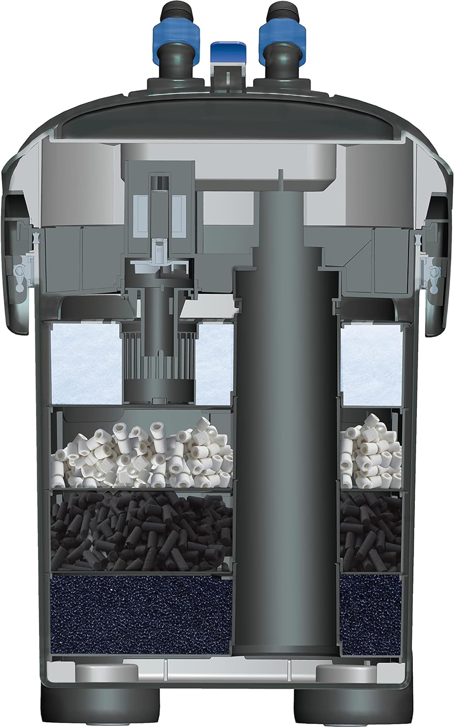 2025 Filtro Canister Cascade Max Flow para Acuarios – Ideal para Peceras Extra Grandes – Perfecto para Acuarios de 250+ Galones – 820 Galones por Hora (GPH)