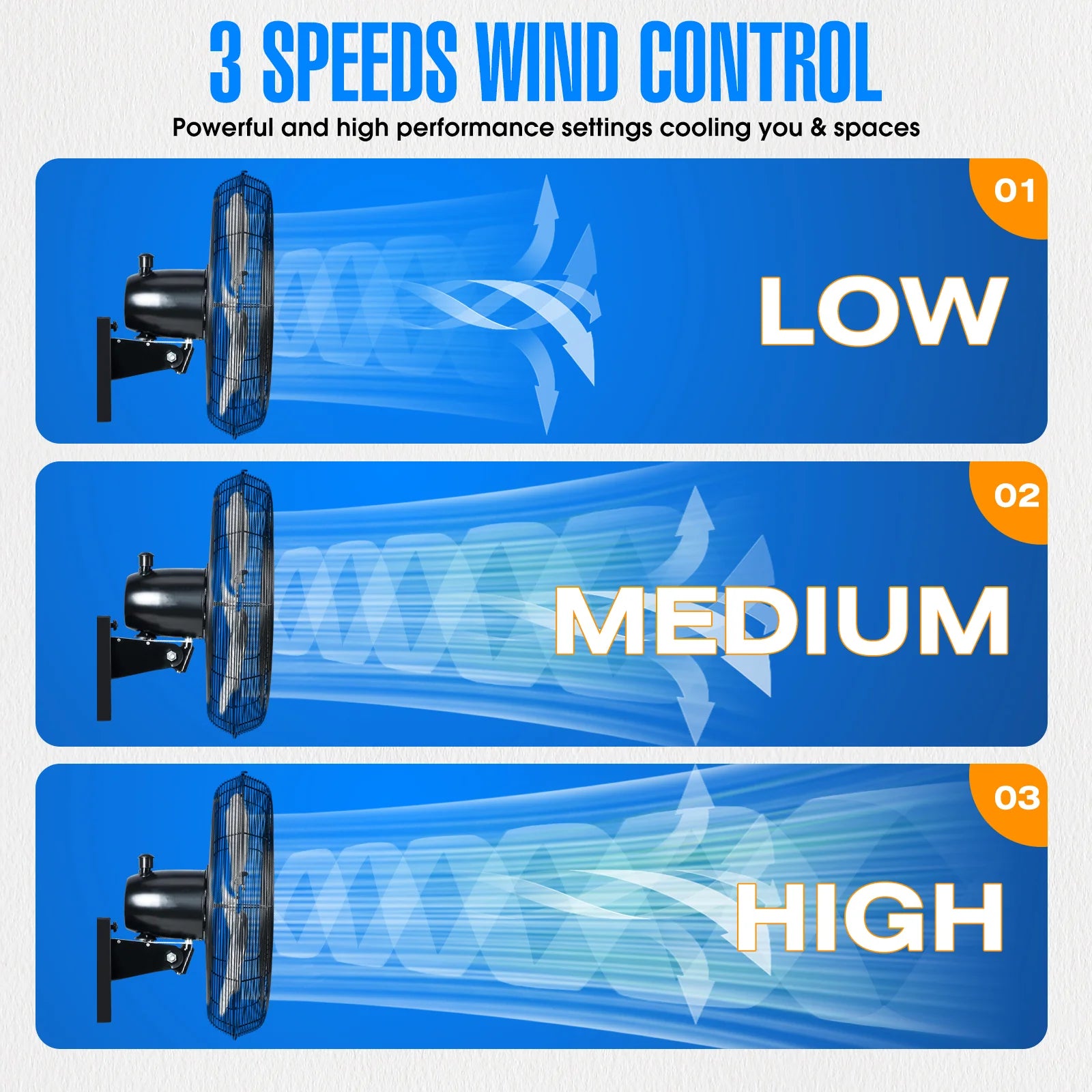 2025 Ventilador mural oscilante de alta velocidad iLIVING de 20" para exterior – 4750 CFM, motor resistente a condiciones extremas, velocidad variable, ideal para taller, garaje, veranda, uso comercial e industrial, 20 pulgadas, color negro