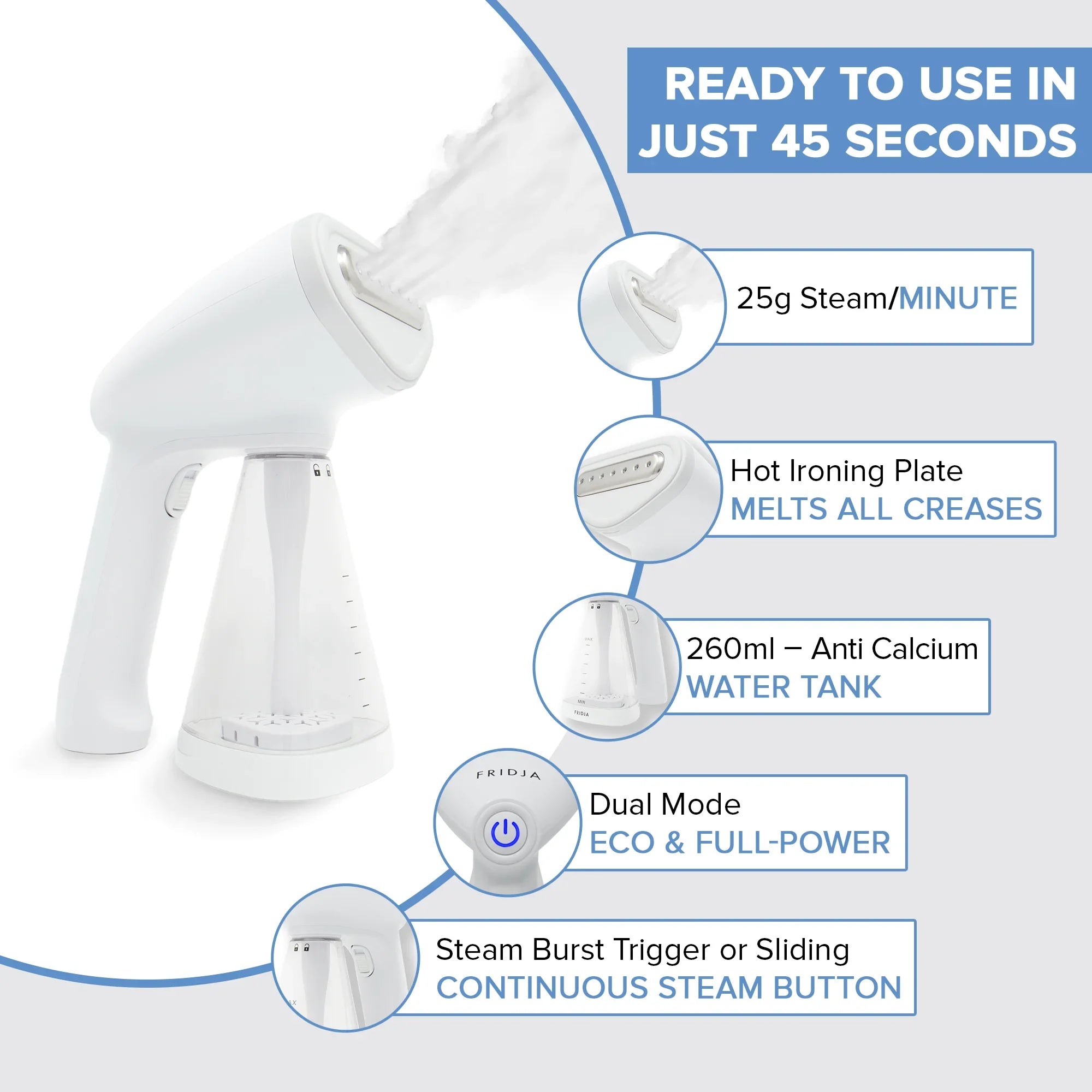 Fridja F10 - Vaporizador de Ropa Portátil