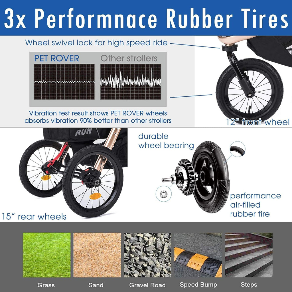 Coche Deportivo para Correr con Ruedas de Goma Confort / Entrada sin Cremallera / Plegado Rápido con Una Mano / Estructura de Aluminio para Perros, Gatos y Mascotas Pequeñas o Medianas (Camuflaje Verde)