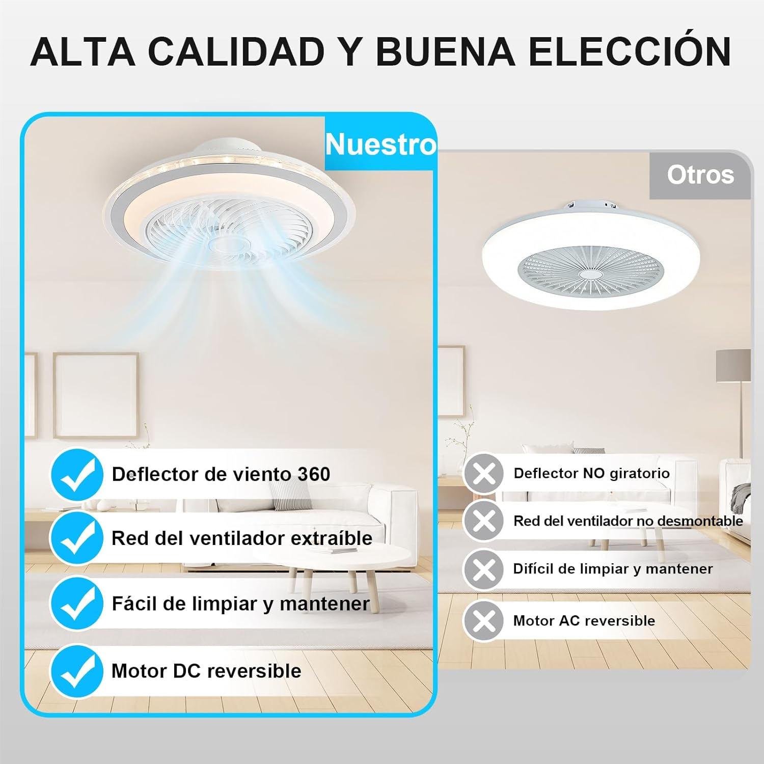 oxylops – Ventilador de Techo con Luz LED, 5 Aspas, 40W Luz, Motor DC 12W, 6 Velocidades, 3 Tonos de Luz, Silencioso, Ideal para Dormitorio, Salón, Estudio o Cocina