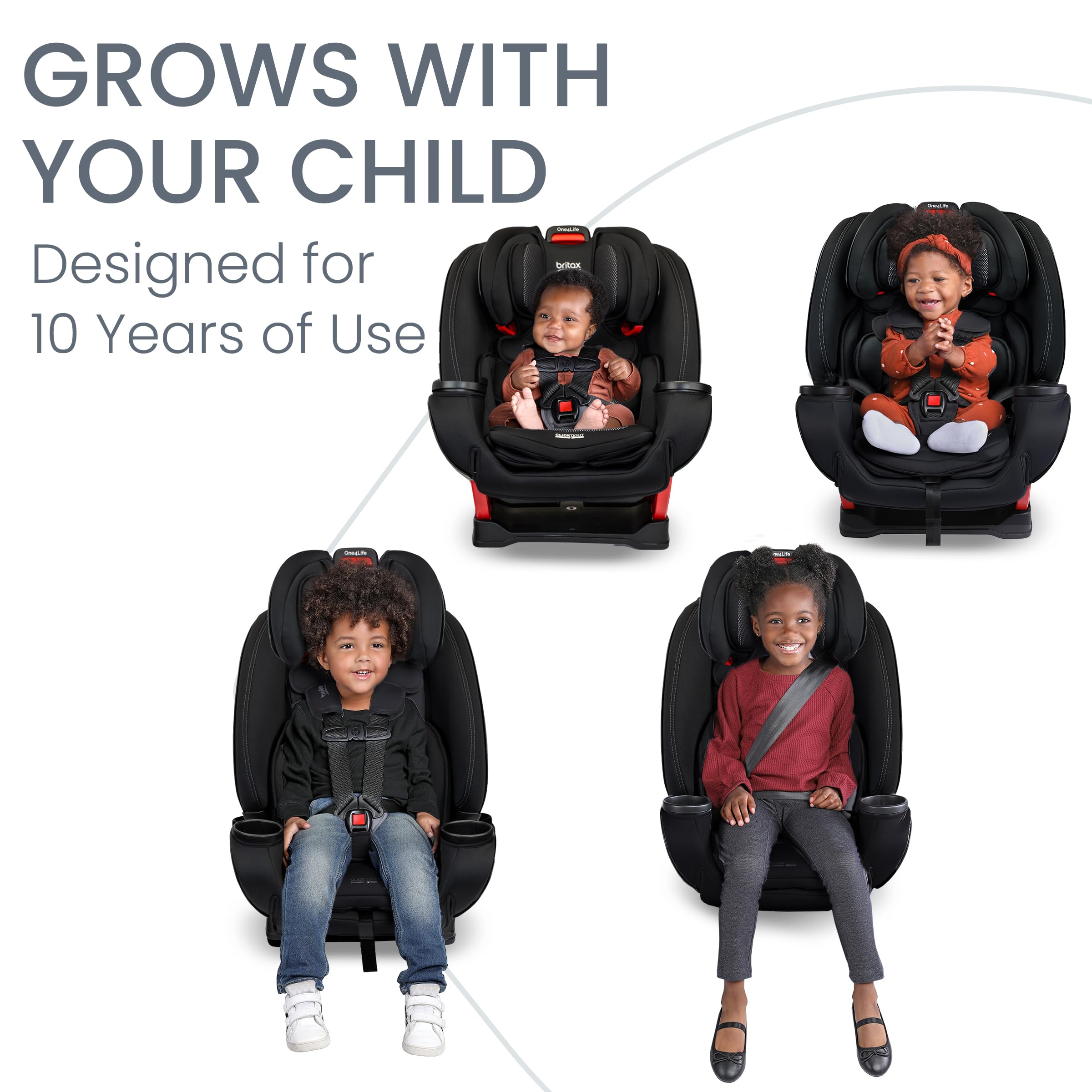 2025 Britax One4Life Asiento Convertible para Auto, De Frente y Contra Frente, Rendimiento