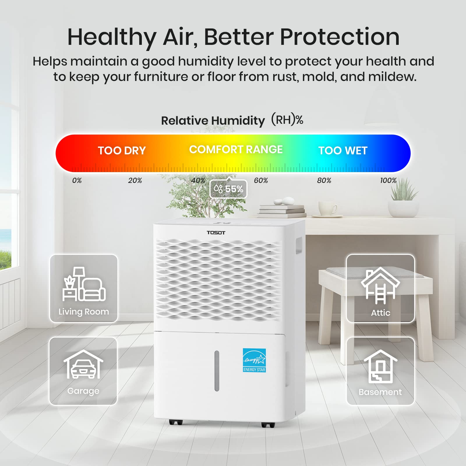 TOSOT Deshumidificador de 20 Pintas para 1,500 Pies Cuadrados Certificado por Energy Star – Para el Hogar, Sótano, Dormitorio o Baño – Súper Silencioso (Anteriormente 30 Pintas)