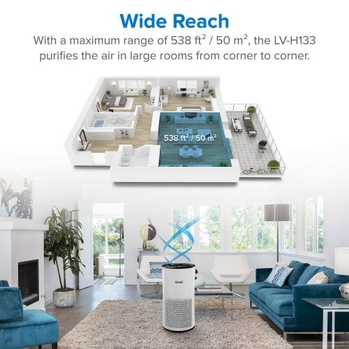 Purificador de Aire LEVOIT para Habitaciones Grandes en Casa con Filtro HEPA Verdadero, Purificador de Aire para Alergias, Mascotas, Fumadores, Moho, Polen, Polvo, Eliminador de Olores Silencioso para Dormitorio, 538 pies², LV-H133, Blanco (Reacondic