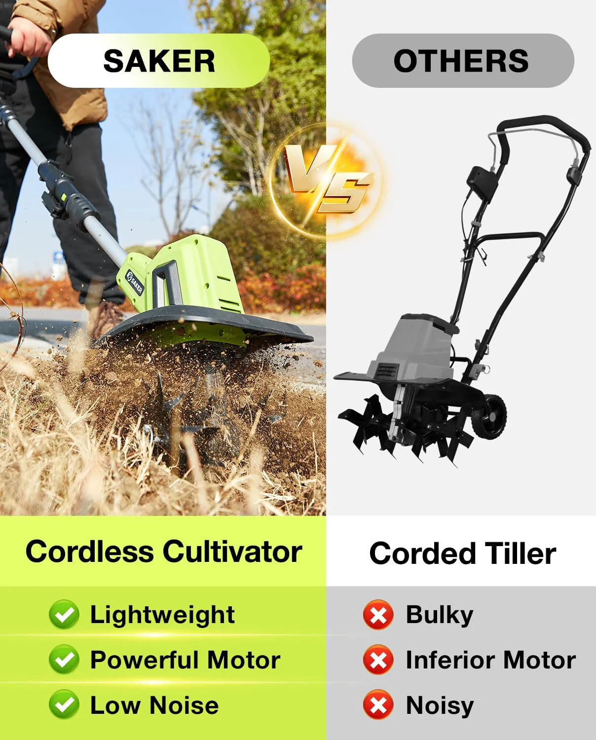 Motobineuse Électrique Sans Fil Saker 22V, Motoculteur Léger pour Jardinage, Largeur de Labour 9 pouces, Profondeur 6,3 pouces pour Préparation du Sol, Désherbage et Jardinage, avec 2 Batteries SK-TC18B