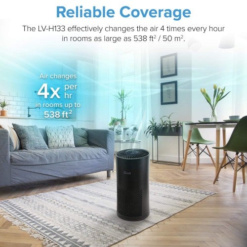 Purificador de Aire LEVOIT para Habitaciones Grandes en Casa con Filtro HEPA Verdadero, para Alergias y Mascotas, Purificador para Moho, Polen, Polvo, Eliminador Silencioso de Olores para Dormitorio, Sensor Inteligente, LV-H133 Negro
