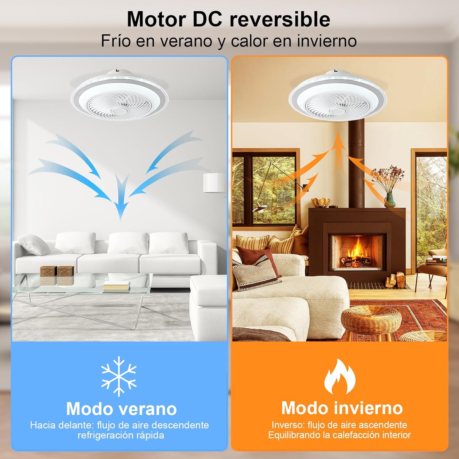 oxylops – Ventilador de Techo con Luz LED, 5 Aspas, 40W Luz, Motor DC 12W, 6 Velocidades, 3 Tonos de Luz, Silencioso, Ideal para Dormitorio, Salón, Estudio o Cocina