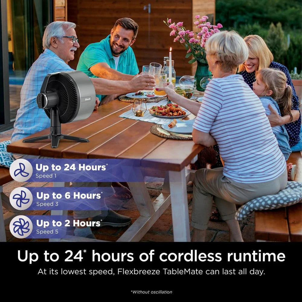2025 Ventilador de Mesa Shark FA150UK FlexBreeze de Alta Velocidad para Interior y Exterior – Bruma de Hive