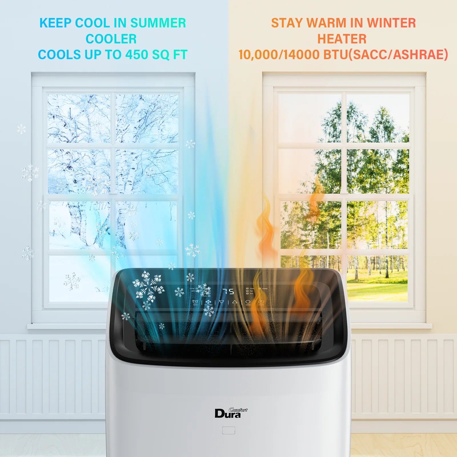 2025 Aire acondicionado portátil DuraComfort – Aire acondicionado, calefacción, deshumidificador y ventilador – 14,000 BTU (ASHRAE) / 10,400 BTU (SACC) – Hasta 450 pies² – Blanco