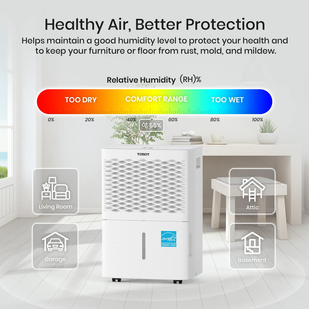 2025 Deshumidificador TOSOT de 20 Pintas para 1,500 pies cuadrados con certificación Energy Star - para Hogar, Sótano, Dormitorio o Baño - Súper Silencioso (Modelo Anterior de 30 Pintas)