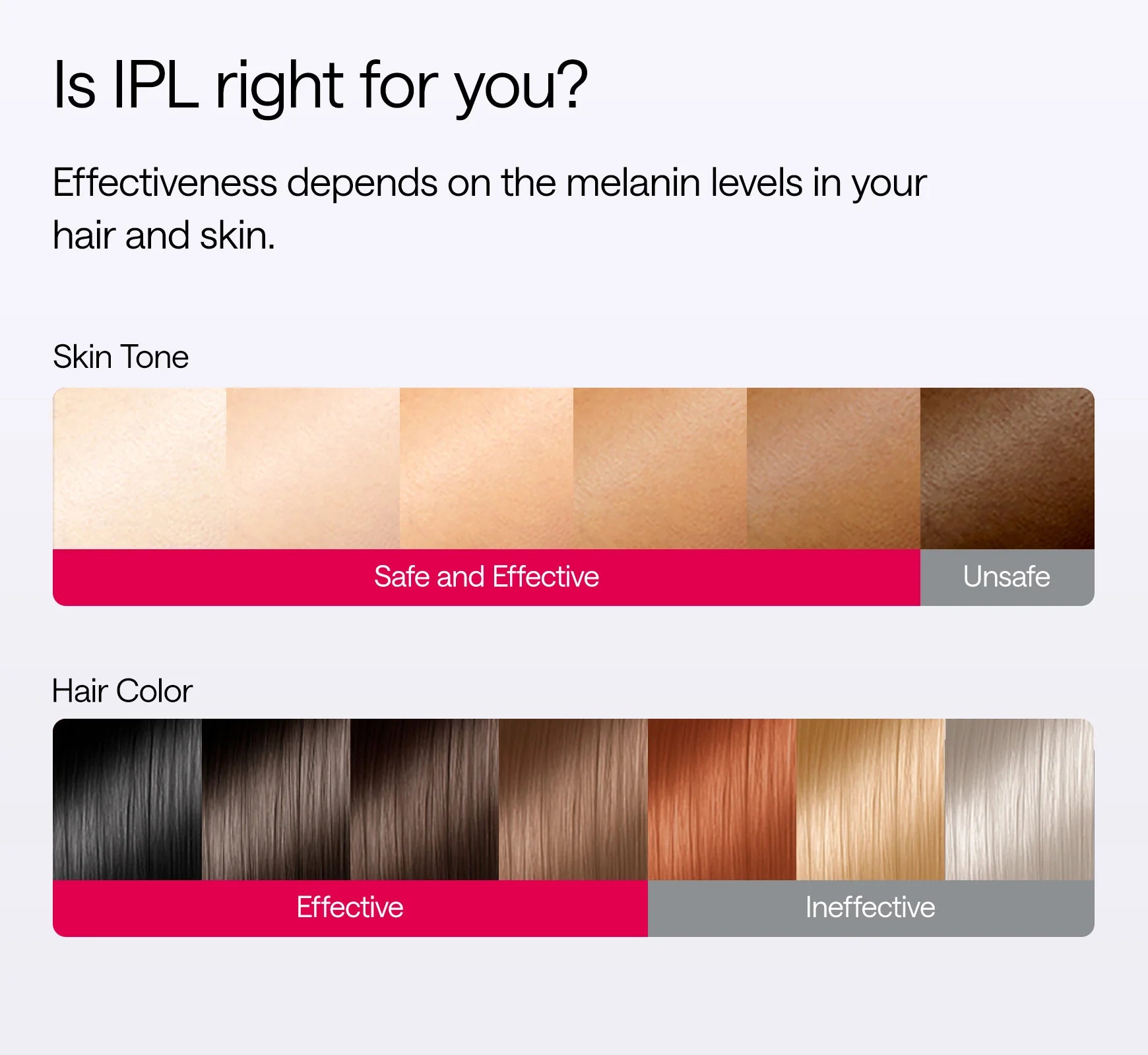 2025 Ulike Air 10 Dispositivo de Depilación IPL