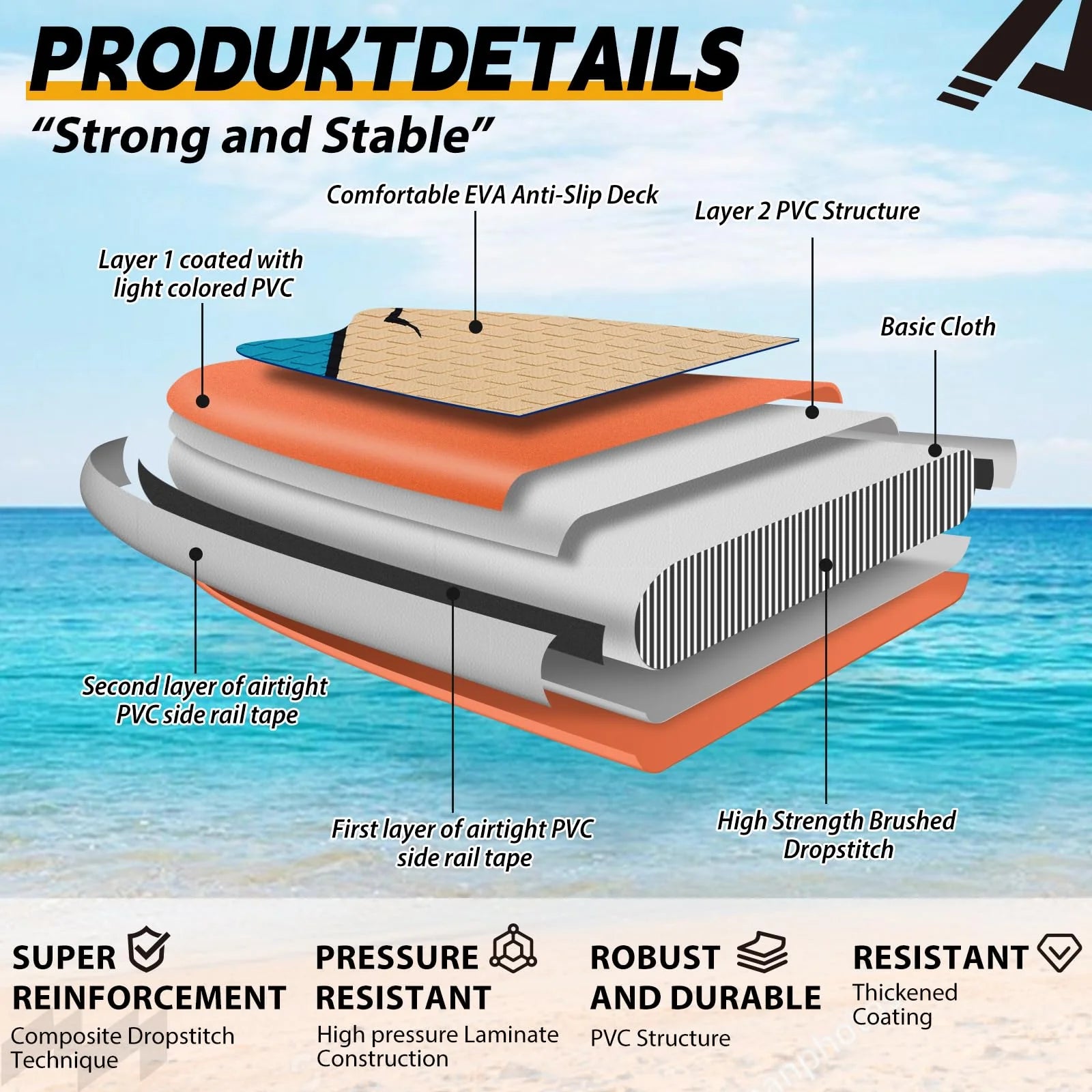 2025 Tabla de paddle surf inflable ALLPICK Premium, SUP con soporte universal para cámara, accesorios completos, remo ajustable, para principiantes y avanzados, capacidad 150kg/180kg, color Naranja Atardecer