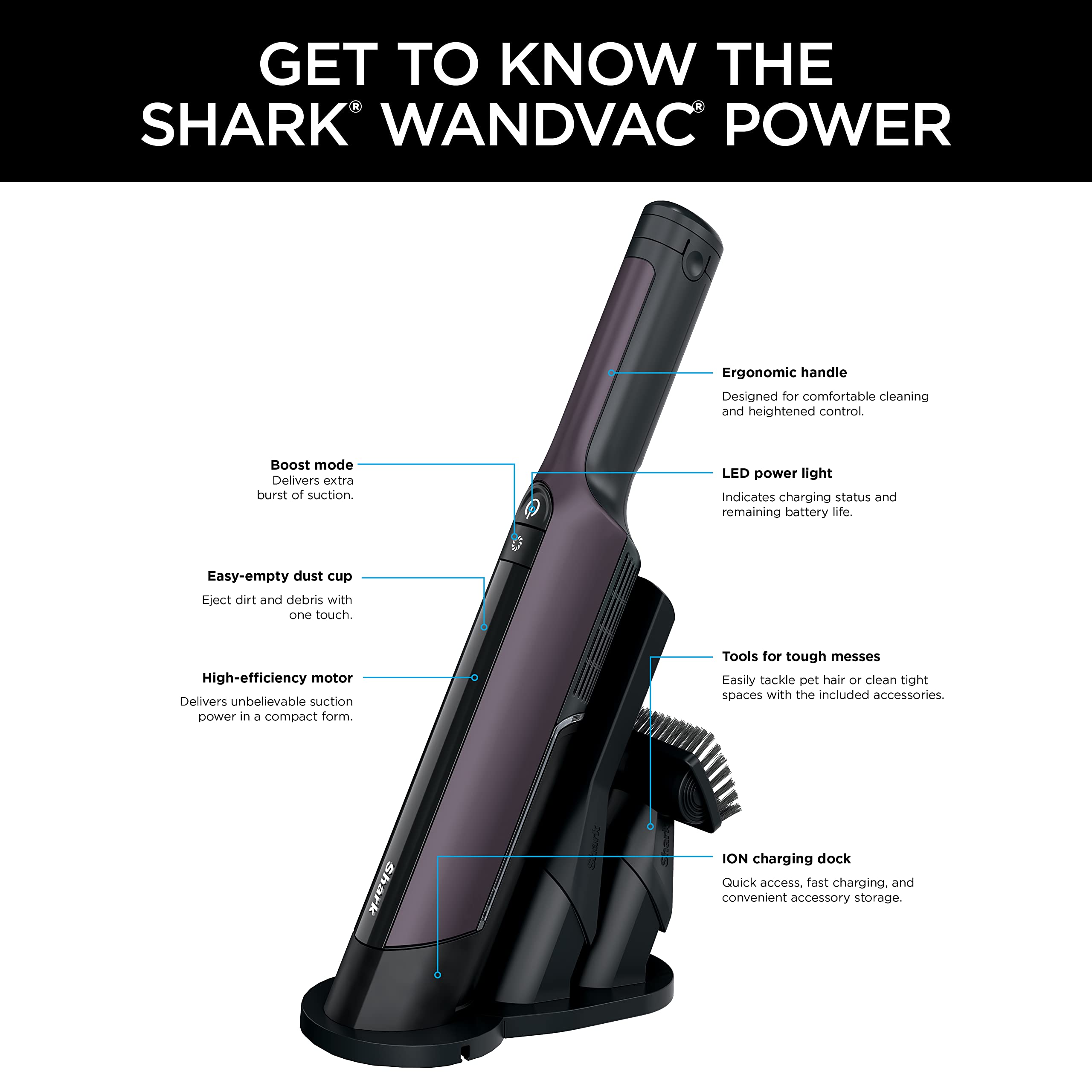 2025 Aspiradora de Mano Sin Cable Shark WV410PR WANDVAC, Ultra-Ligera y Portátil con Potente Succión y Herramientas para Mascotas, Diseñada para Automóvil y Hogar, Color Violeta