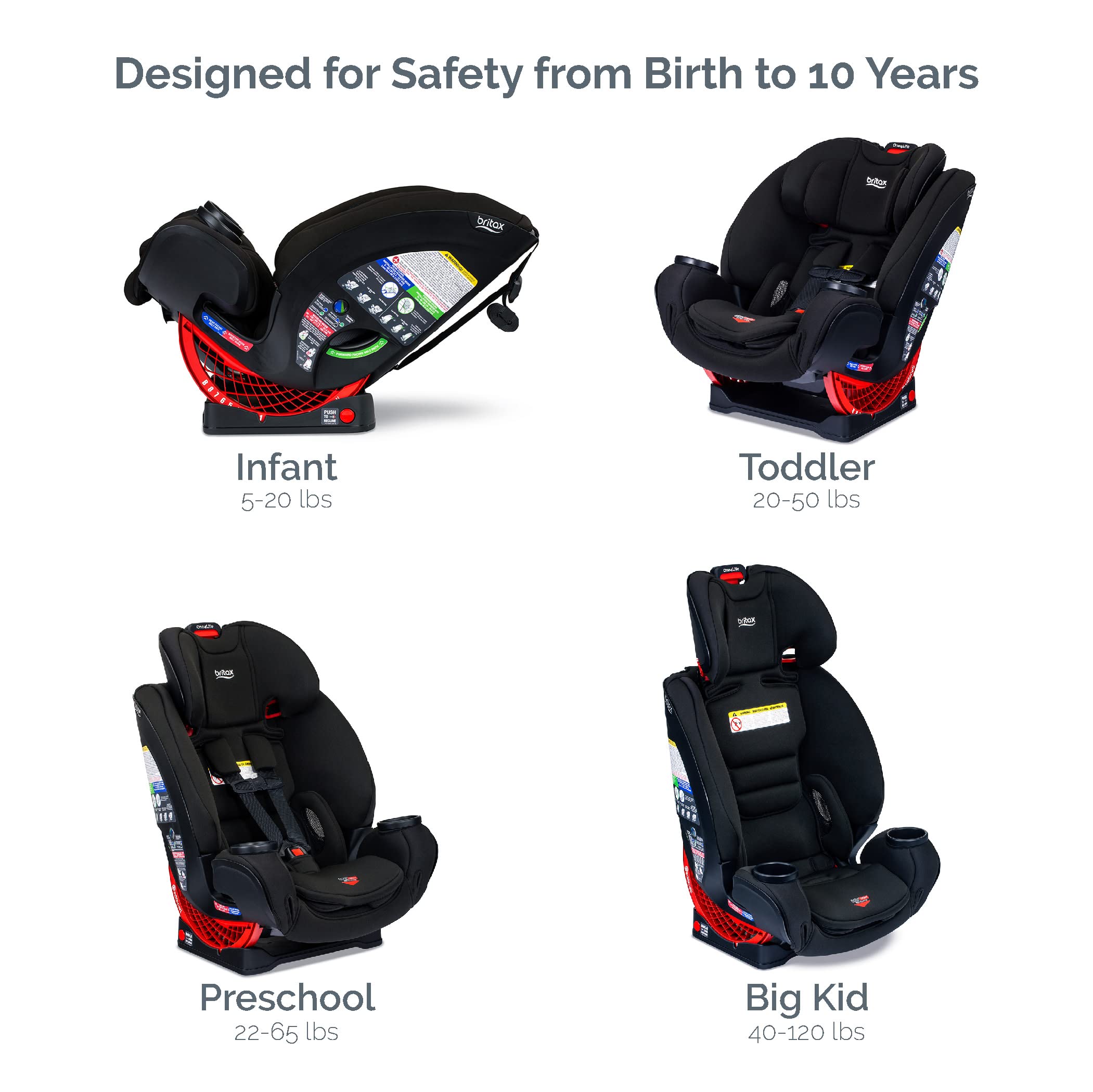 2025 Britax One4Life Asiento de Auto Convertible ClickTight, Eclipse Negro