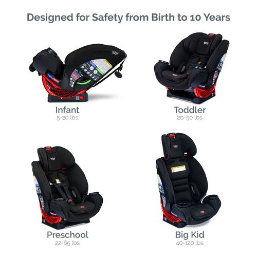2025 Britax One4Life Asiento de Auto Convertible ClickTight, Eclipse Negro