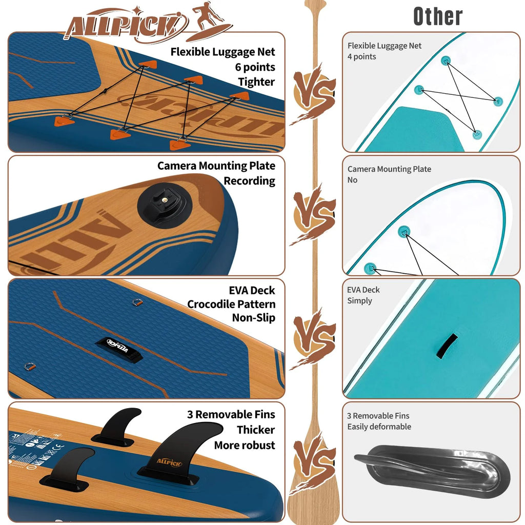 2025 Tabla de Paddle Surf Inflable ALLPICK Premium, Azul Marino – Tabla SUP con Soporte Universal para Cámara, Accesorios Completos, Remo Ajustable, para Principiantes y Avanzados, Capacidad 180 kg