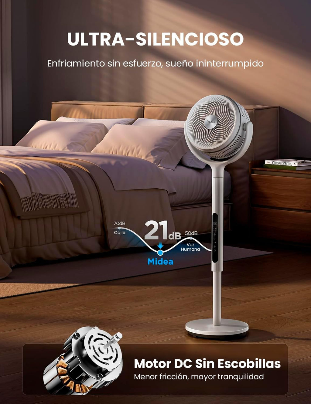 Ventilador de Pie MIDEA 12 Velocidades con Control Remoto – Ventilador Silencioso con Oscilación de 120º + 135º – Ventilador con Temporizador, Filtro y Doble Aspa – Flujo de Aire hasta 24 metros