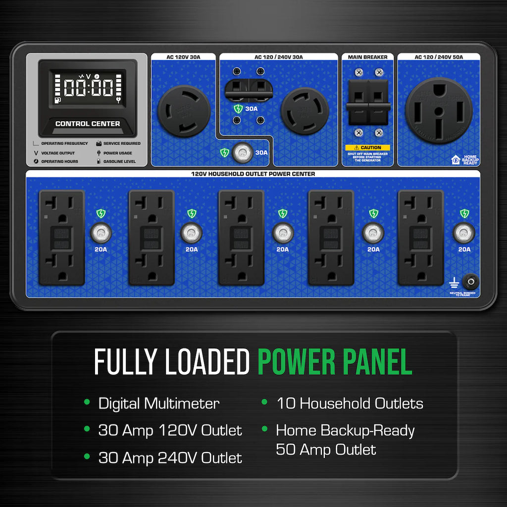 Generador Portátil Trifuel 15 000 W con Arranque Eléctrico