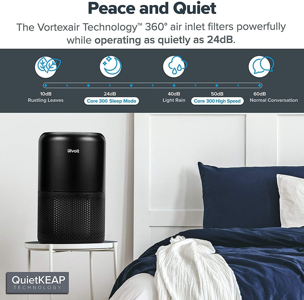 2025 Purificador de Aire Levoit Core 300 con Filtro HEPA Verdadero