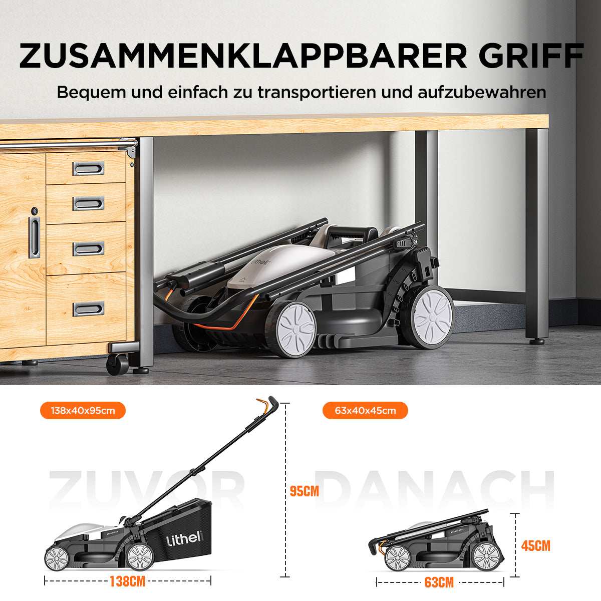 2025 Cortacésped inalámbrico U20 33 cm 20V con opciones de motor brushless o con escobillas y baterías de 4,0 Ah