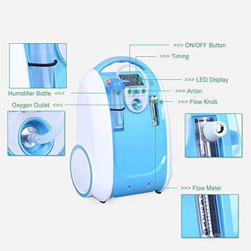 Generador Portátil de Oxígeno COXTOD 1-5L, Concentrador de O2, Purificador de Aire para Casa y Viaje, Máquina Azul