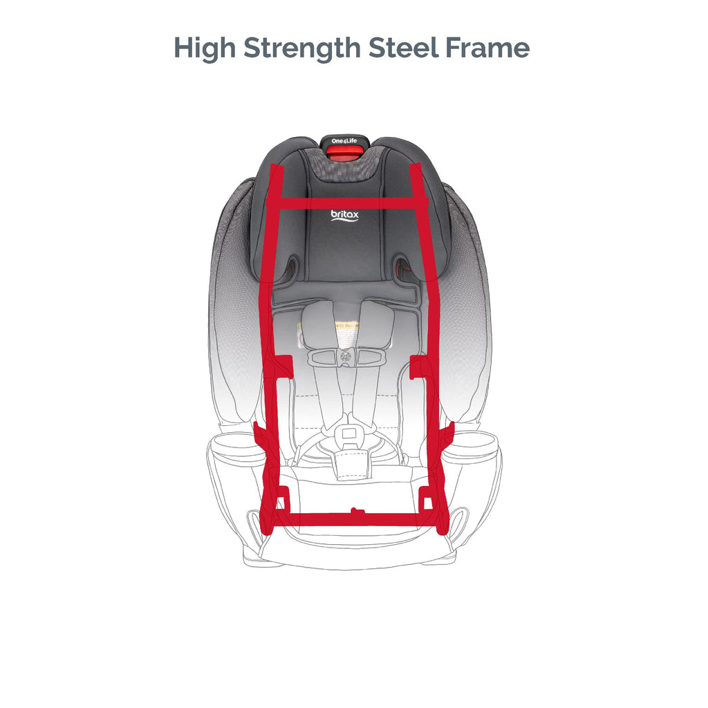 2025 Britax One4Life Asiento de Auto Convertible ClickTight, Eclipse Negro