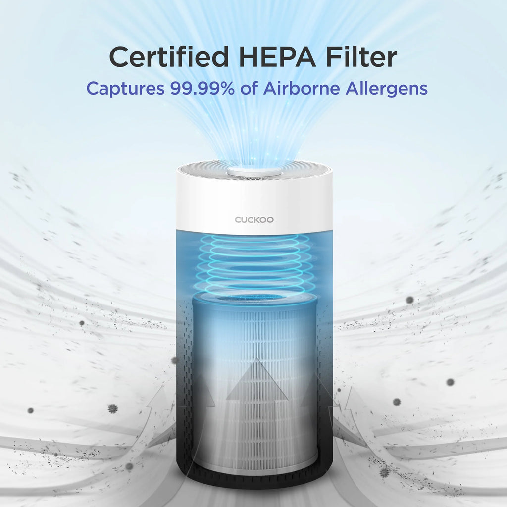 2025 Purificador de Aire 3 en 1 H13 True HEPA con Filtro Adicional (CAC-I0510FW Bundle)