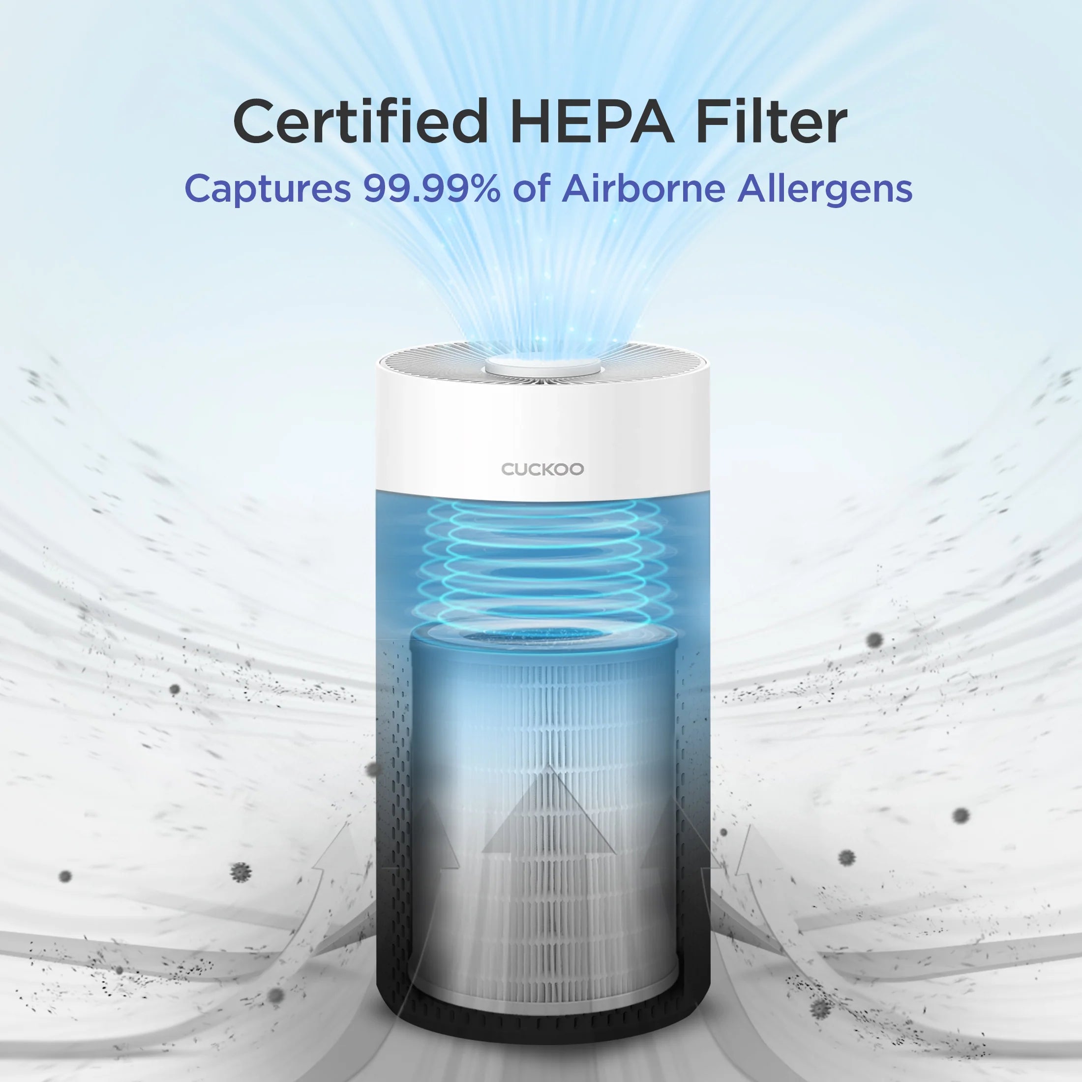 2025 Purificador de Aire 3 en 1 H13 True HEPA con Filtro Adicional (CAC-I0510FW Bundle)