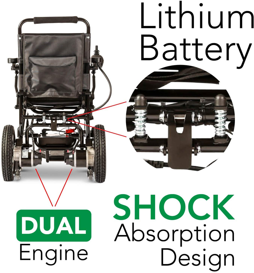 2025 Nueva Silla de Ruedas Eléctrica Plegable Ultra Ligera, Silla de Ruedas Eléctrica, Aprobada por la FDA y Permitida para Viajes Aéreos, Resistente, Motorizada, Portátil, Power (Ancho de Asiento de 17.5")