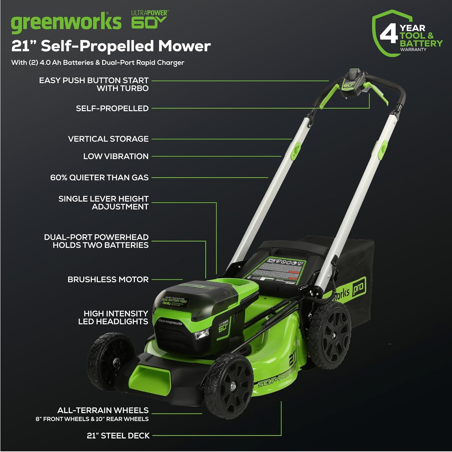 2025 Cortacésped Autopropulsado Inalámbrico Greenworks 60V 21” con 2 Baterías de 4.0Ah y Cargador Rápido de Doble Puerto