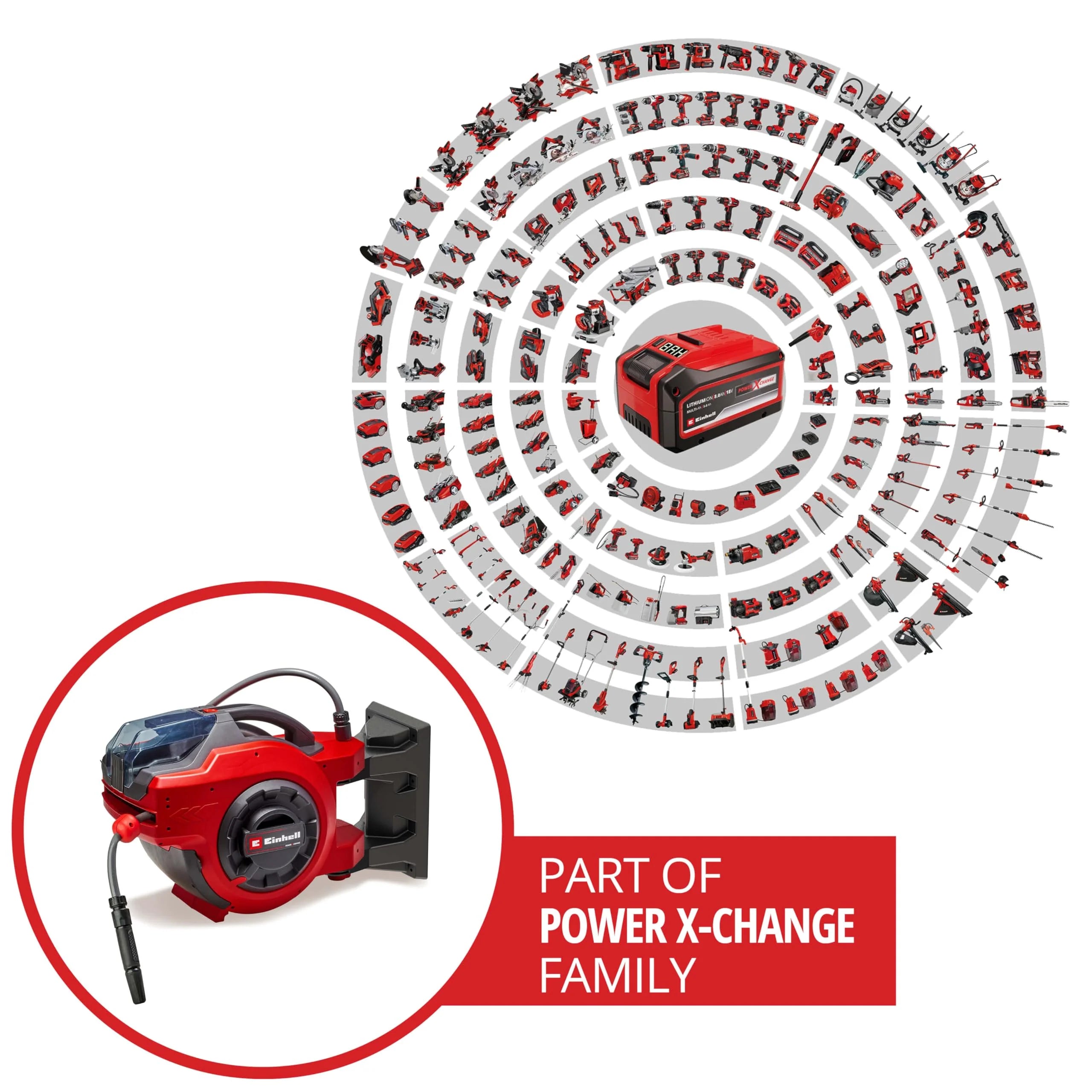 2025 Enrollador de Manguera a Batería Einhell GE-HR 18/30 Li-Solo Power X-Change (18 V, Enrollado Automático, Giro hasta 180°, Montaje en Pared, Manguera de Jardín de 30 m con Pulverizador, sin Batería)