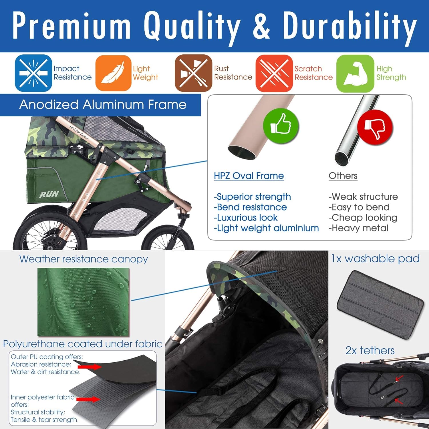 Coche Deportivo para Correr con Ruedas de Goma Confort / Entrada sin Cremallera / Plegado Rápido con Una Mano / Estructura de Aluminio para Perros, Gatos y Mascotas Pequeñas o Medianas (Camuflaje Verde)